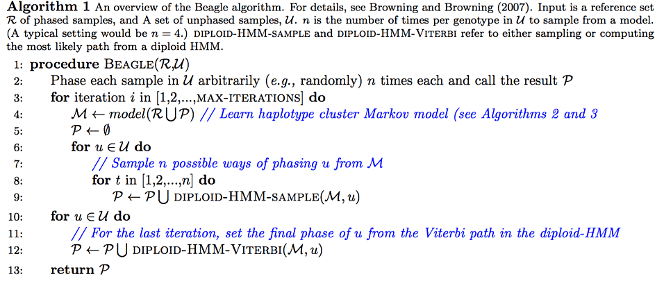 Algorithm 1