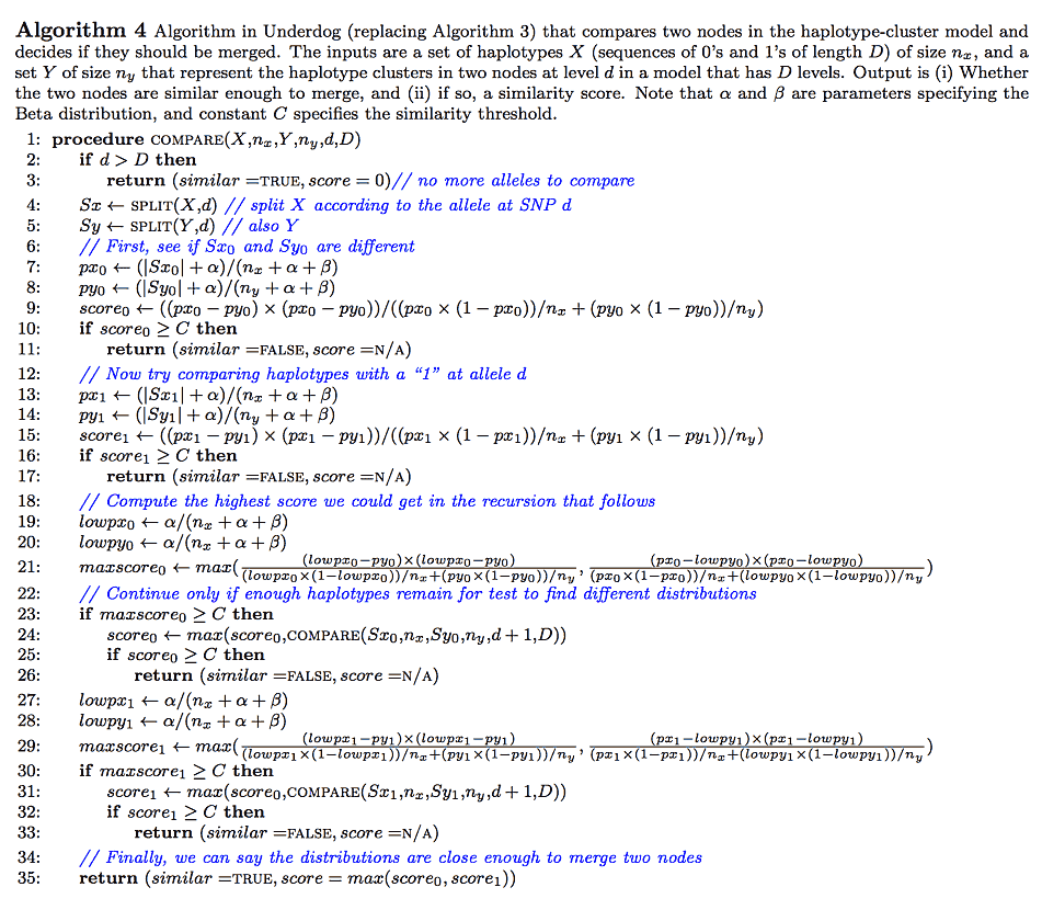 Algorithm 4
