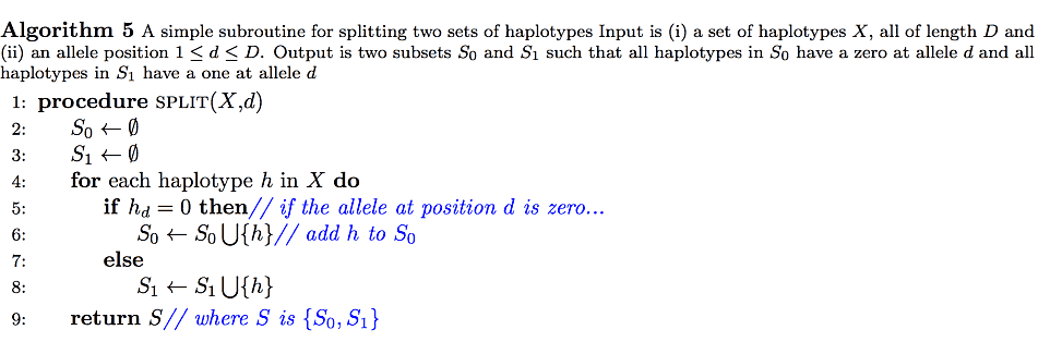 Algorithm 5