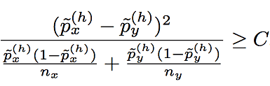 Equation B2