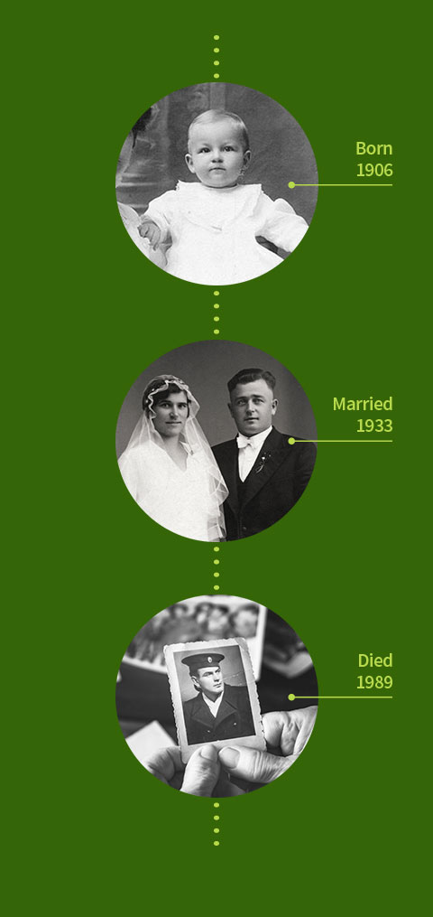 Married 1933 