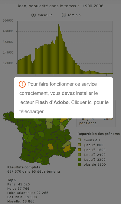 Flash d'Adobe