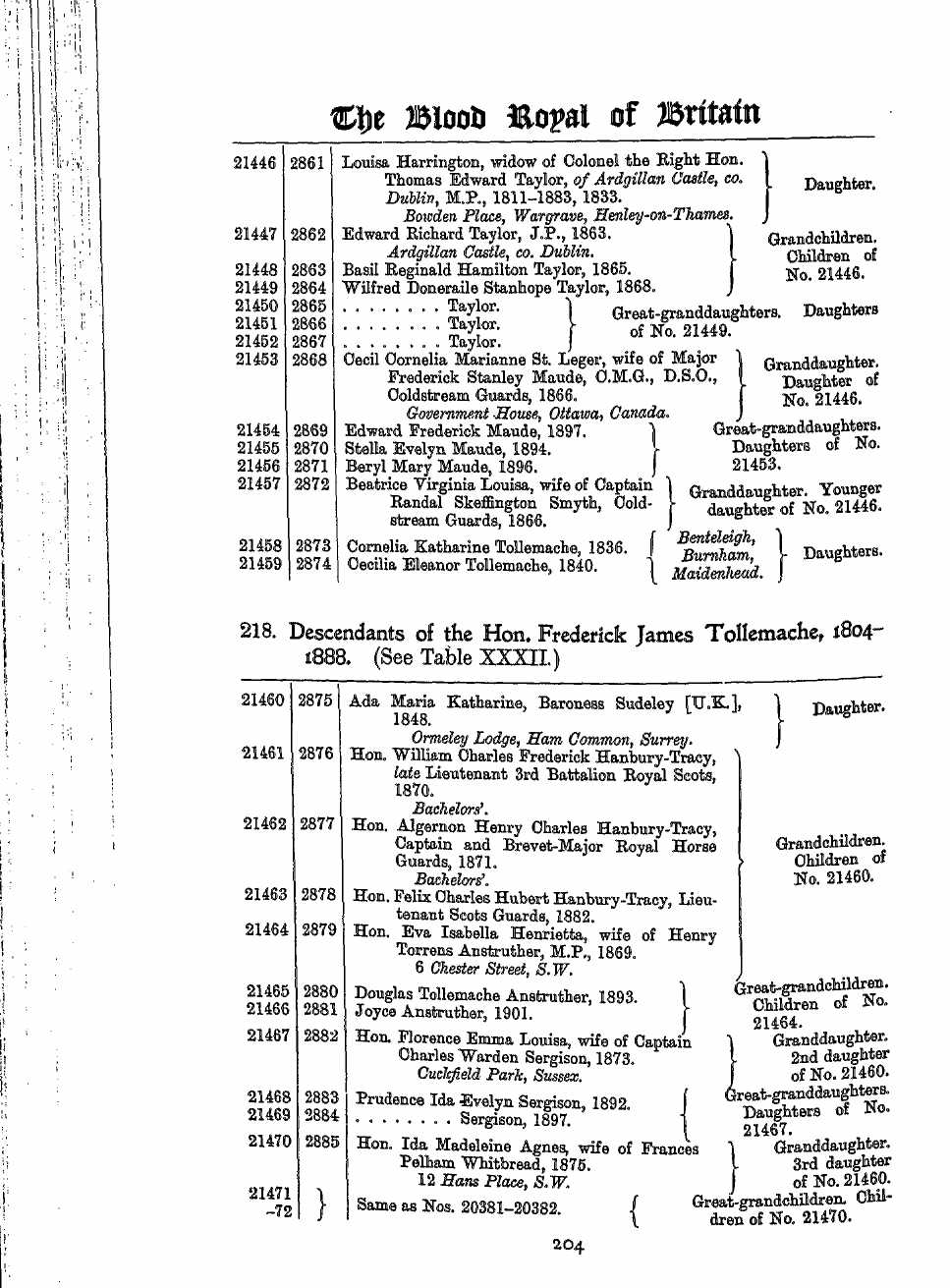 The Royal Collection Ancestry.co.uk