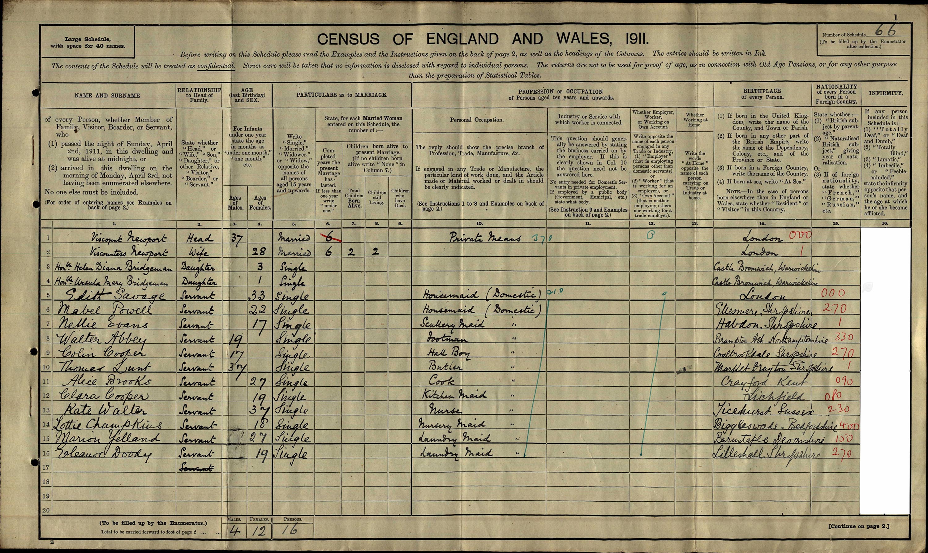 1911 census uk free download