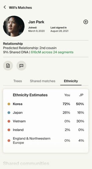 Share your DNA, Page 4