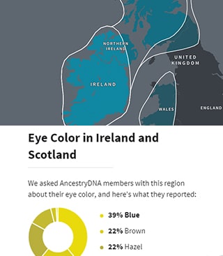AncestryDNA Traits World Feature