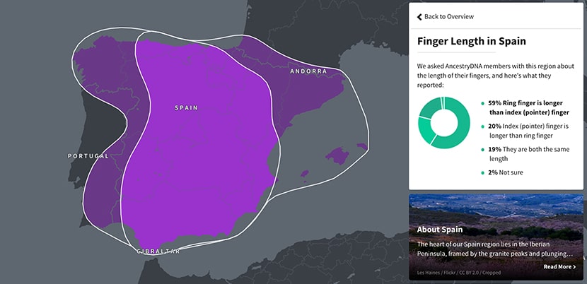 AncestryDNA Traits World Feature