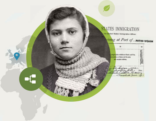 ancestry membership