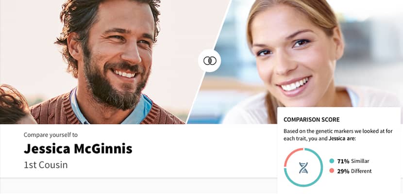 AncestryDNA Traits Compare Feature