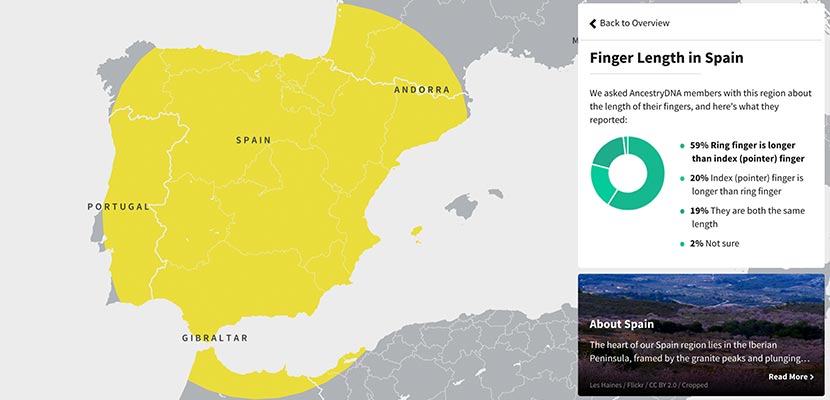 AncestryDNA Traits World Feature