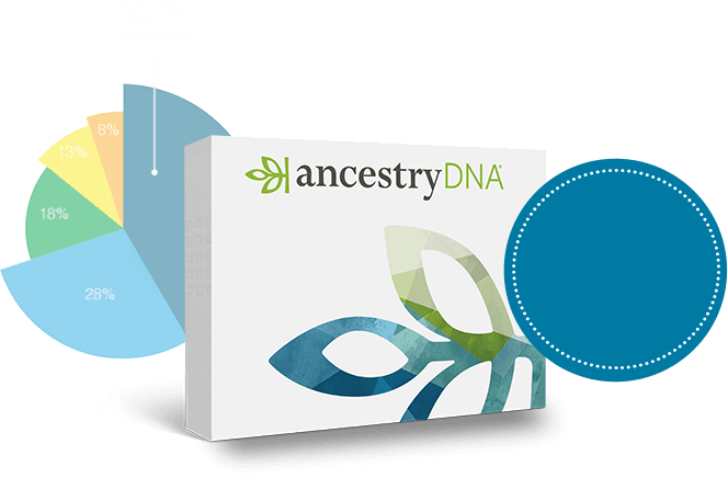 AncestryDNA® kit