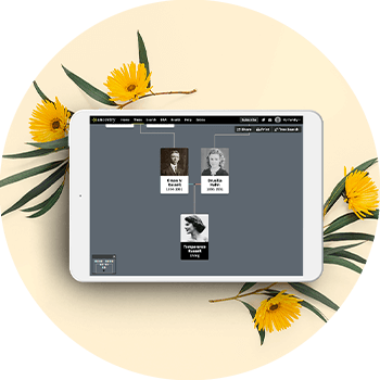 Ancestry Gift Membership