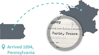 Ancestry global records access