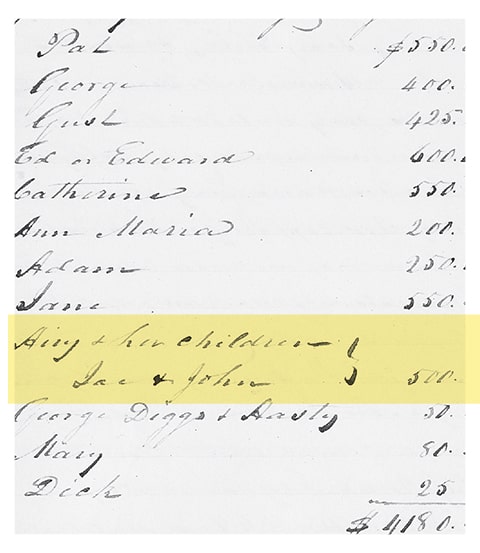 1849 probate of the Weems family’s owner