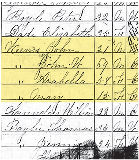 1870 U.S. census record of Weems family