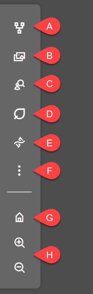 Navigationsschaltflächen