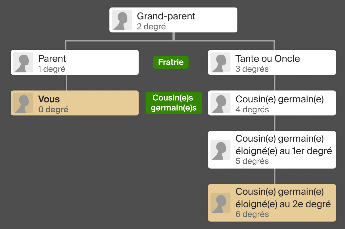 quintessence word origin