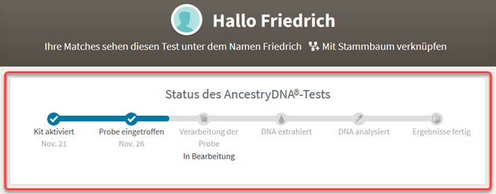 Status Des Ancestrydna Tests