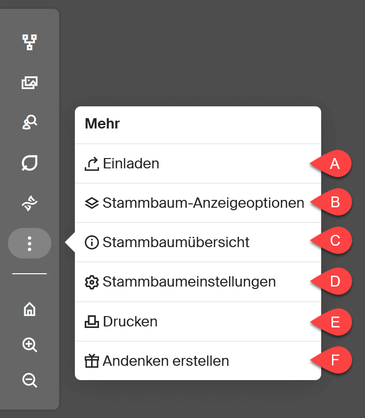 Navigationsschaltflächen