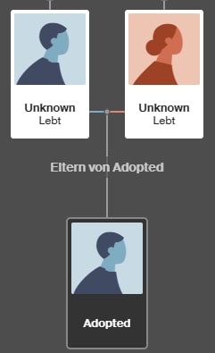 adopted tree