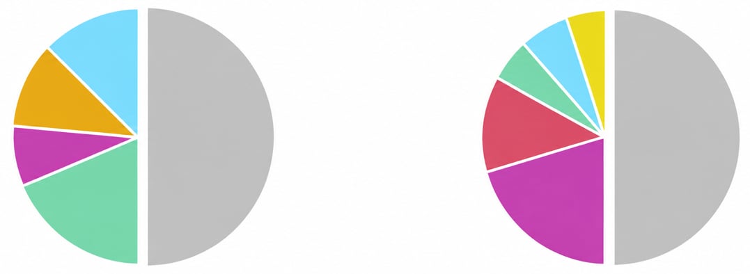 Diagram showing a parent’s half set of ancestral regions with the half of those regions inherited by their child.
