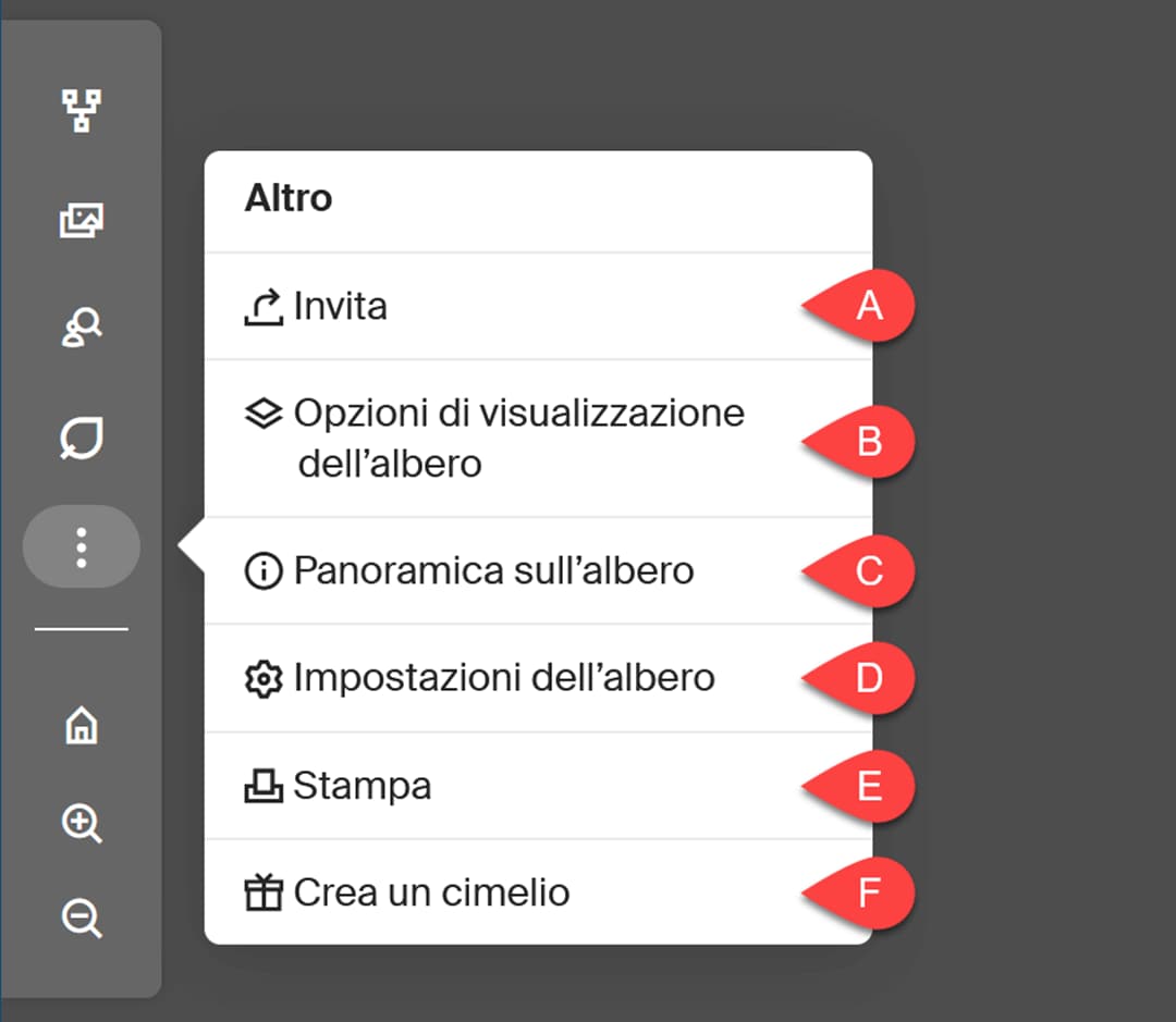 pulsanti di spostamento