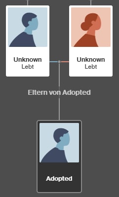 adopted tree