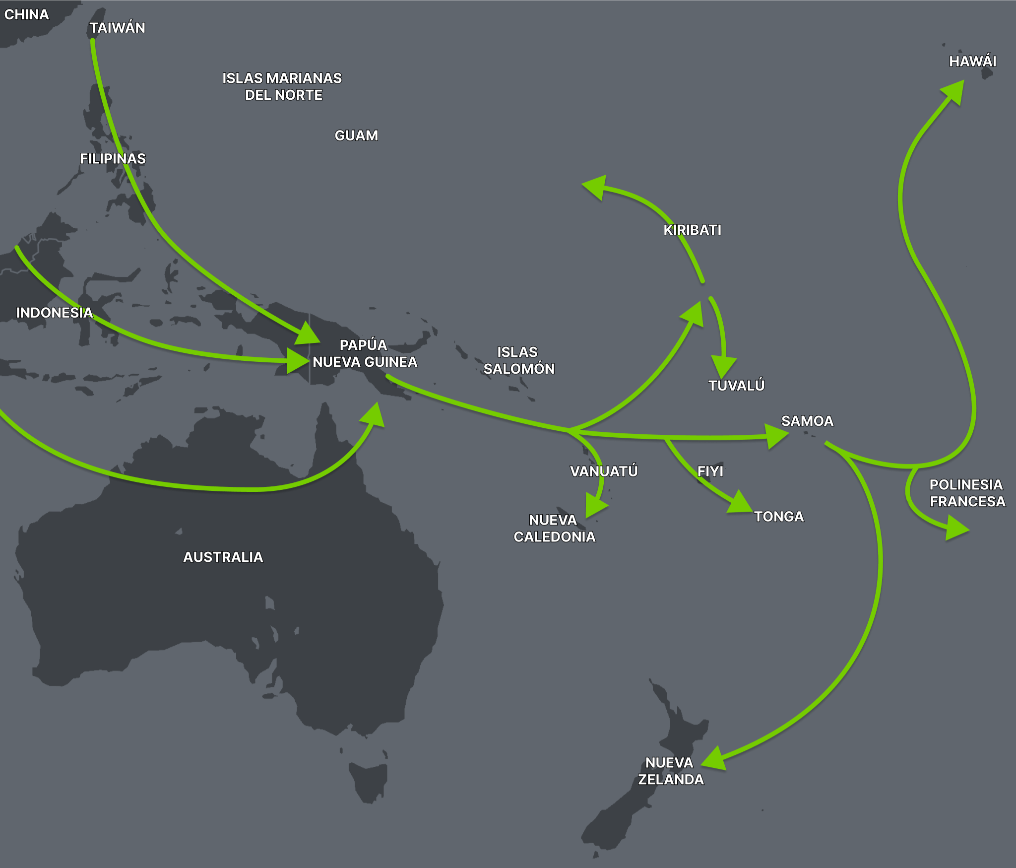 A map of possible polynesian migration