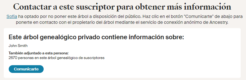 índice