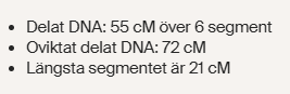 exempelbild som visar oviktat delat DNA.