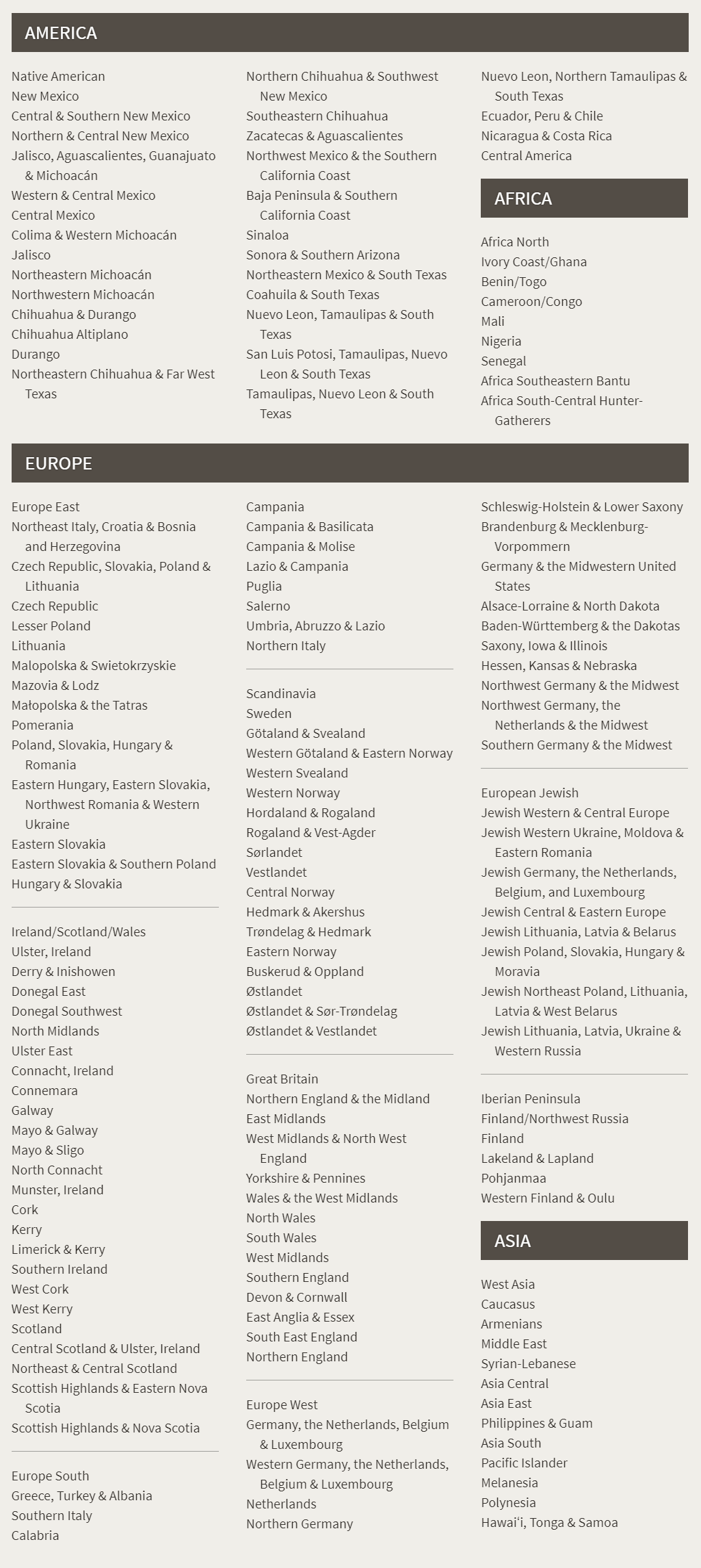 list.png