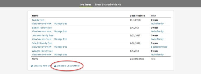 uploading and downloading trees