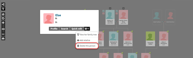 deleting people from a tree
