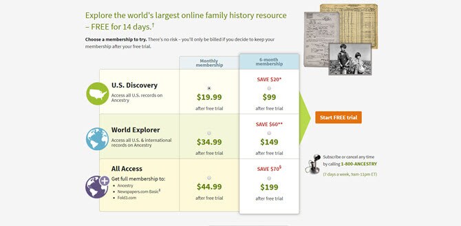 Ancestry® Free Trial