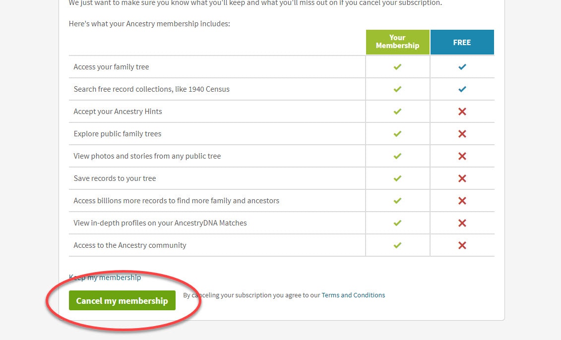 canceling a subscription support ancestry com