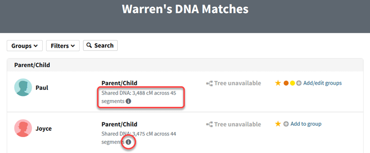 Ancestry Centimorgans Chart