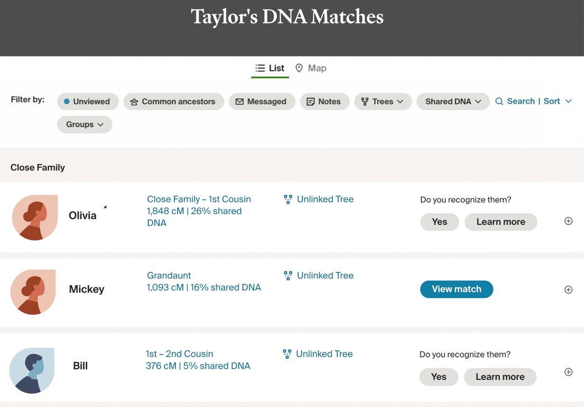 my dna matches does not match my family tree