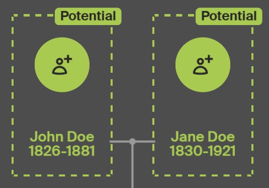 potential mother and potential father