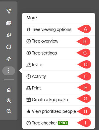 navigation buttons